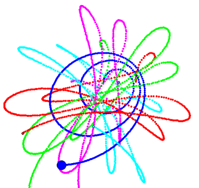 wxgravity screenshot wxgravity screenshot