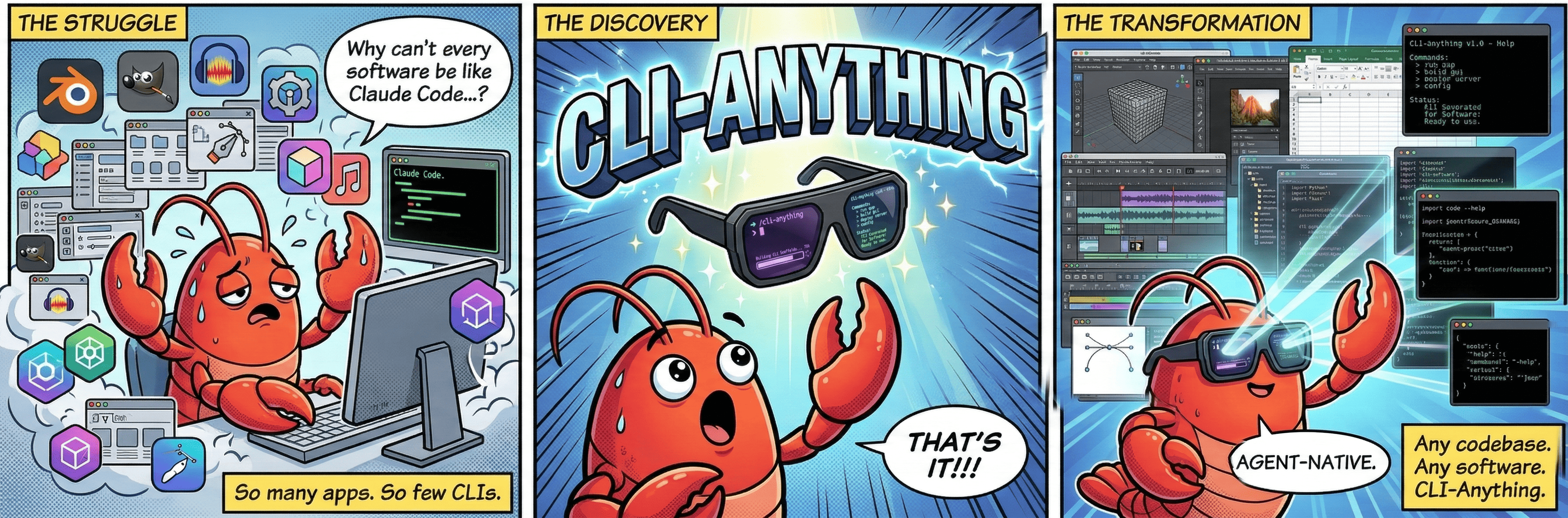 CLI-Anything : The Struggle, The Discovery, The Transformation